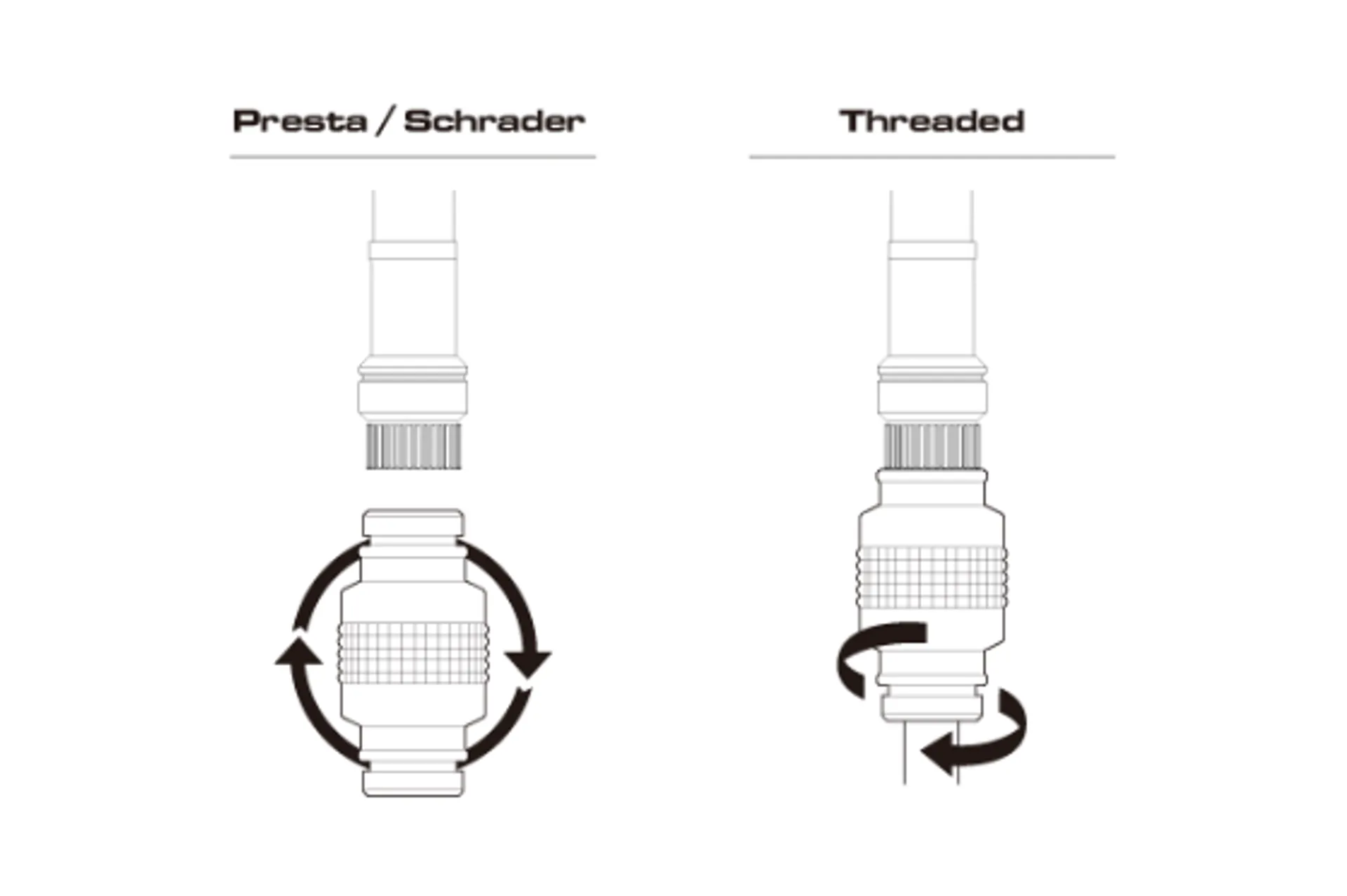 Birzman Infinite MTB Hand Pump Silver 5 Birzman Infinite MTB Hand Pump Silver - Image 3