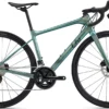 Liv Avail Advanced 2 Disc Womens Road Bike Fanatic Teal 2 Liv Avail Advanced 2 Disc Womens Road Bike Fanatic Teal -Cycle Pro Gear MY22AvailAdvanced2 ColorBFanaticTeal